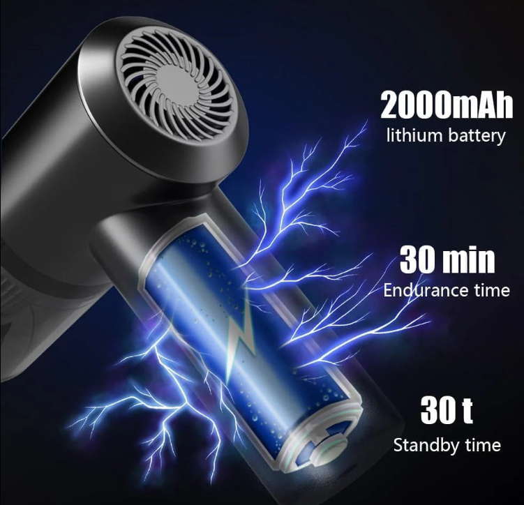 Mini Car Vacuum Cleaner (Rechargeable)
