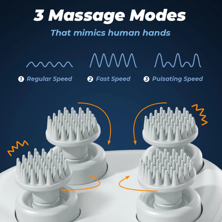 ScalpPro | Scalp & Head Massager
